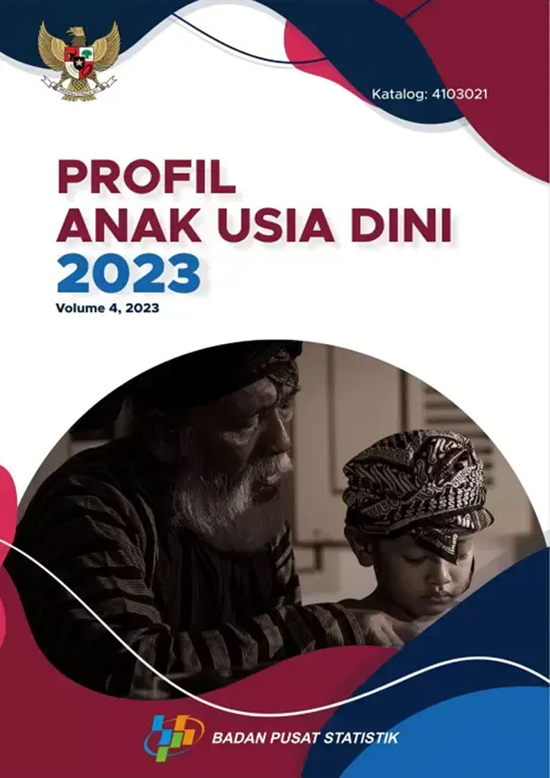 PAGA Kecamatan Dua Koto